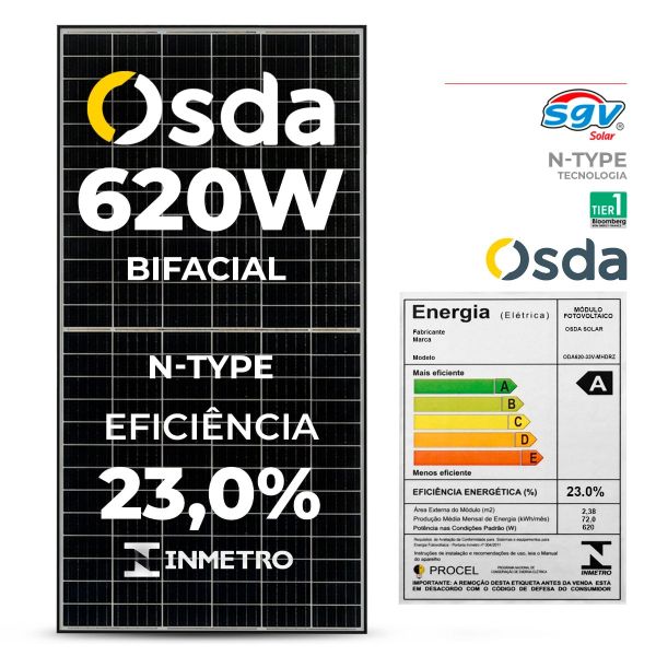 MODULO SOLAR 620W N-TYPE OSDA BIFACIAL