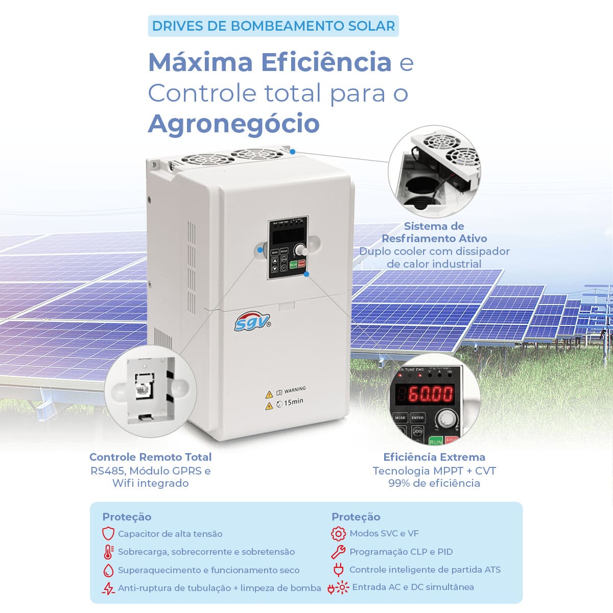 Teclado de controle removível do Inversor Solar SGV 7,5 CV com botões RUN, STOP e potenciômetro