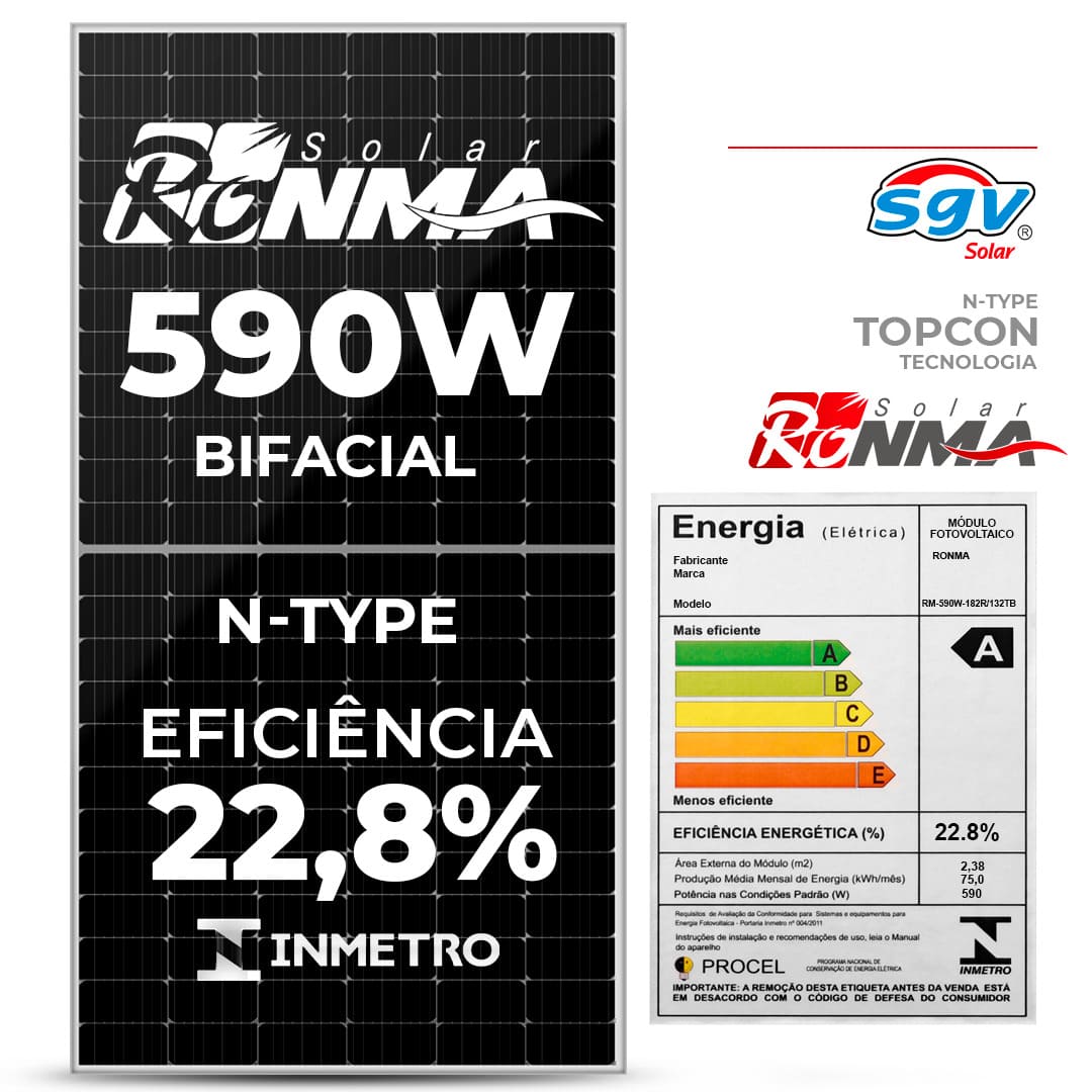 Etiqueta de eficiência energética INMETRO e especificações do módulo Ronma SkyMax 590W